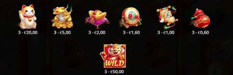 Video slot Lucky Tiger 1000 - Tabella pagamenti