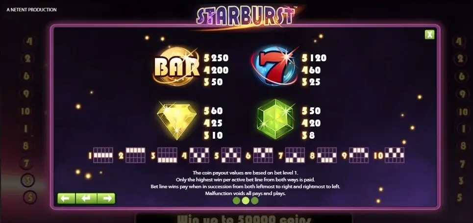 Paytable #1 - Starburst video slot