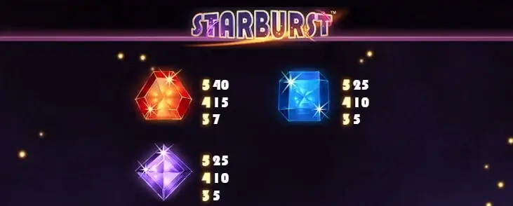 Paytable #2 - Starburst video slot
