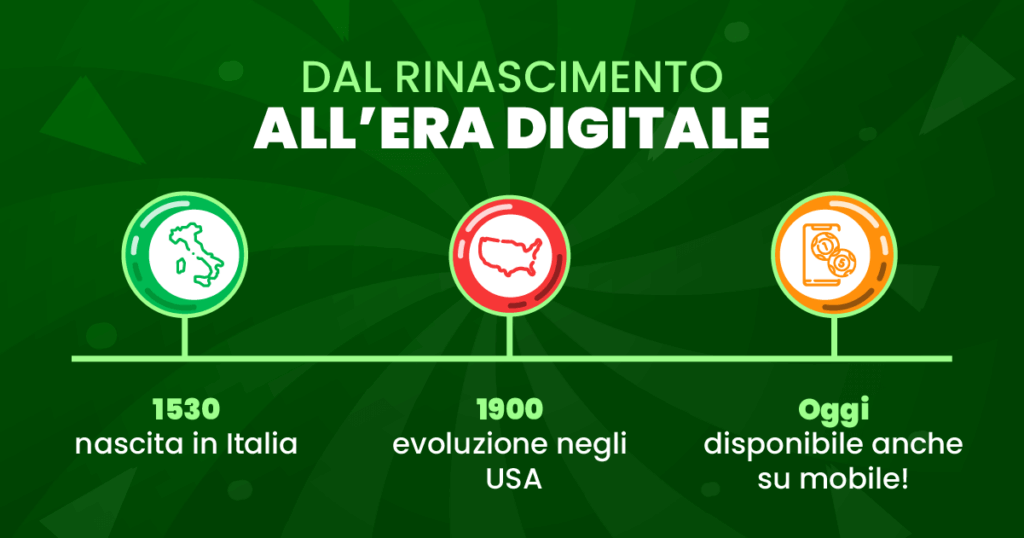 La storia del bingo in pillole