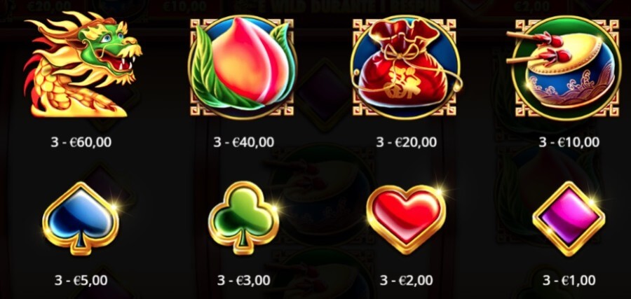Valore dei simboli della slot Triple Dragons