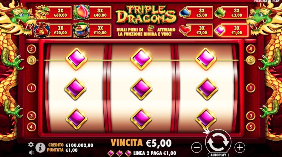 Rulli della slot Triple Dragons