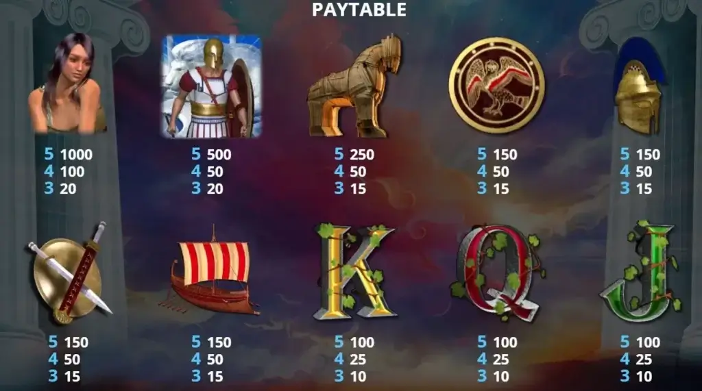 Ulisse video slot - Tabella pagamenti