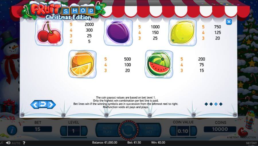 Alcuni simboli e il loro valore: Fruit Shop Christmas Edition