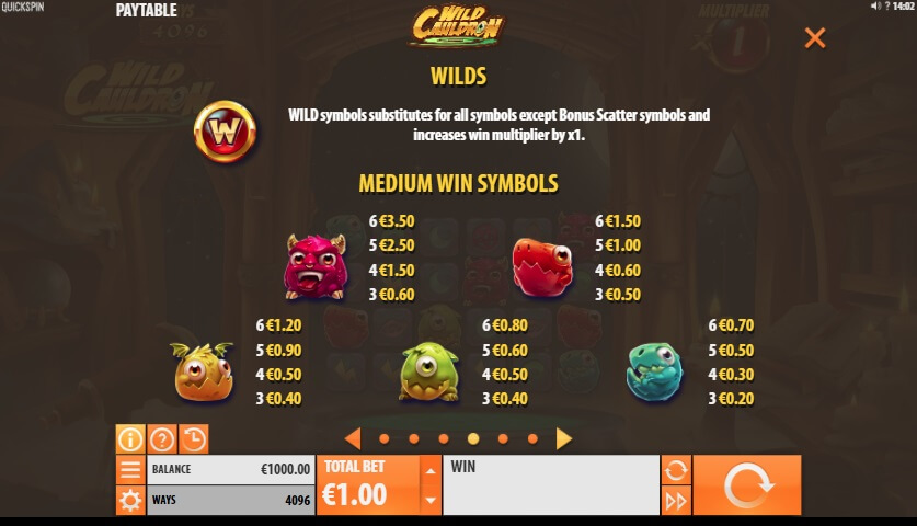 I cinque simboli mostruosi con annesse vincite nella slot online Wild Cauldron. 