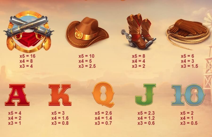 Valore dei simboli della slot Wild Wild Chest